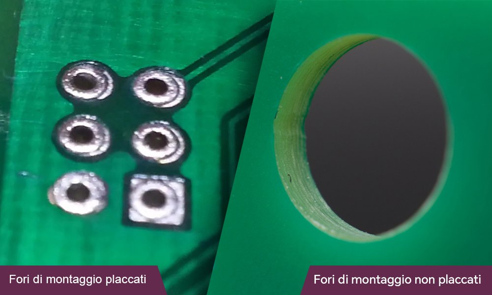Fori di montaggio placcati e fori di montaggio non placcati