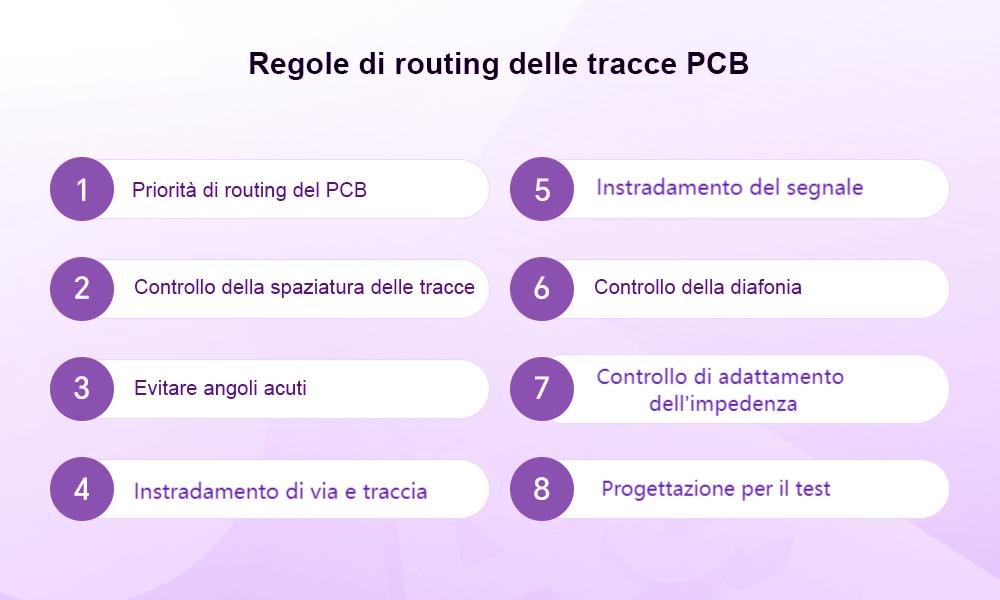 8 regole cruciali per il routing delle tracce PCB